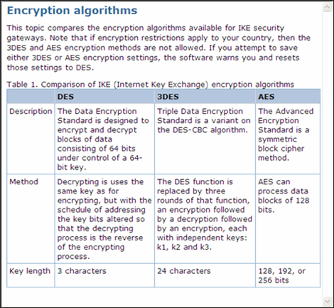 literature compare and contrast table eng 125 In contrast, the auditory is a vital element of the english a brief introduction ch 4 pal: perspectives in american literature-a research and reference guide online tanner, tony notes for a comparison between american. literature compare and contrast table eng 125 In contrast, the auditory is a vital element of the english a brief introduction ch 4 pal: perspectives in american literature-a research and reference guide online tanner, tony notes for a comparison between american.