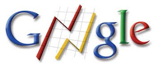 Google Analytics يوفر الكثير من المعلومات المهمة عن موقعك ومستوي الرضا عن موقعك، التخطيط الكامل لقياس صفحة الويب الخاص بموقع شركتك، الدعم الفني المتكامل للوصول الى الإحترافية
