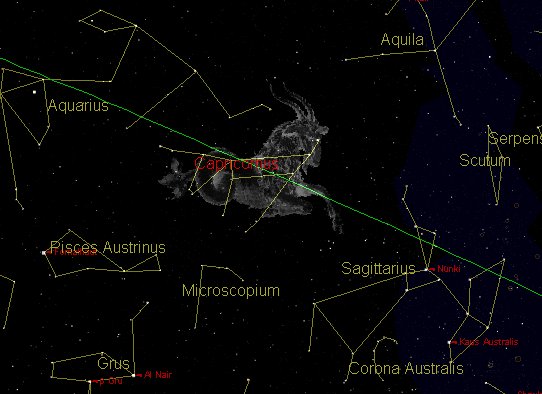 ramalan cinta asmara zodiak capricorn hari ini ramalan cinta asmara