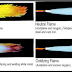 Lighting & Adjustment of the Oxyacetylene Welding Flames - Part 1