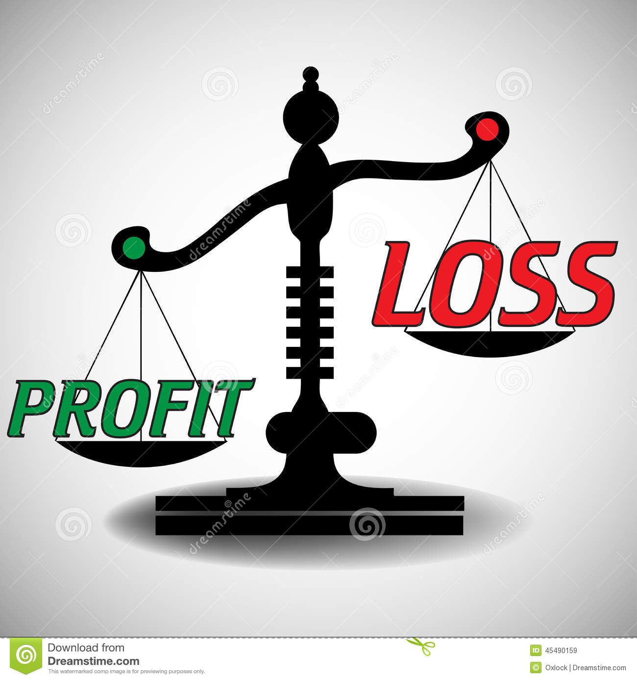 daily profit and loss