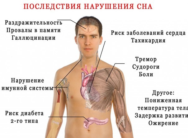 что делать если быстро кончаю что делать если быстро кончаю