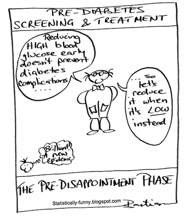 Cartoon illustrating the perils of too much screening