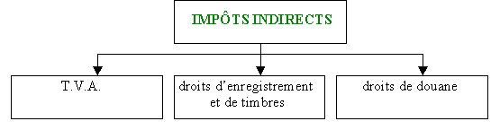 Etre Citoyen Decembre 2015