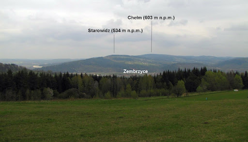 Panorama z Koźla.