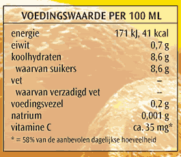 koolhydraten waarvan suikers betekenis