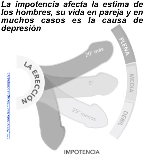 Baklofen para la potencia