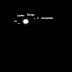 Photo of Jupiter and It's Four Moons