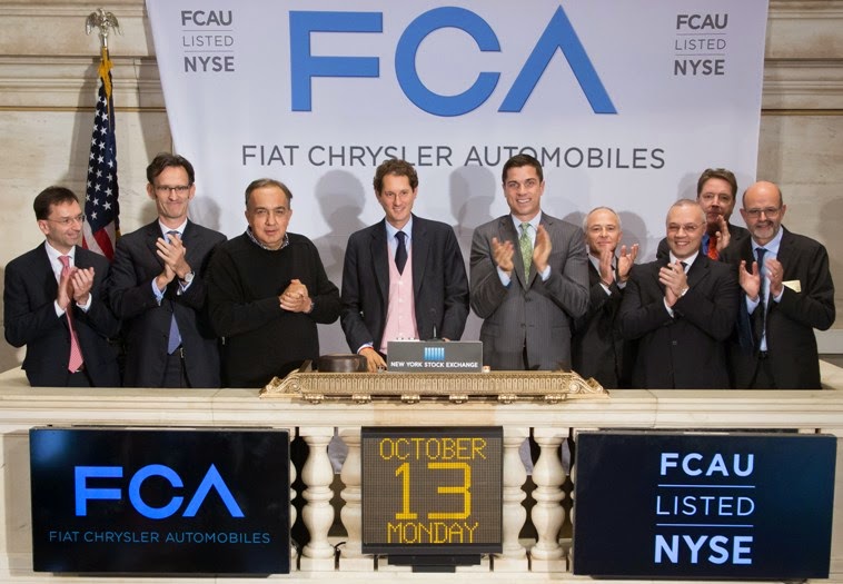 Trading signals fca
