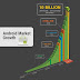 Get Top 10 Paid Android Apps Just For a Dollar.