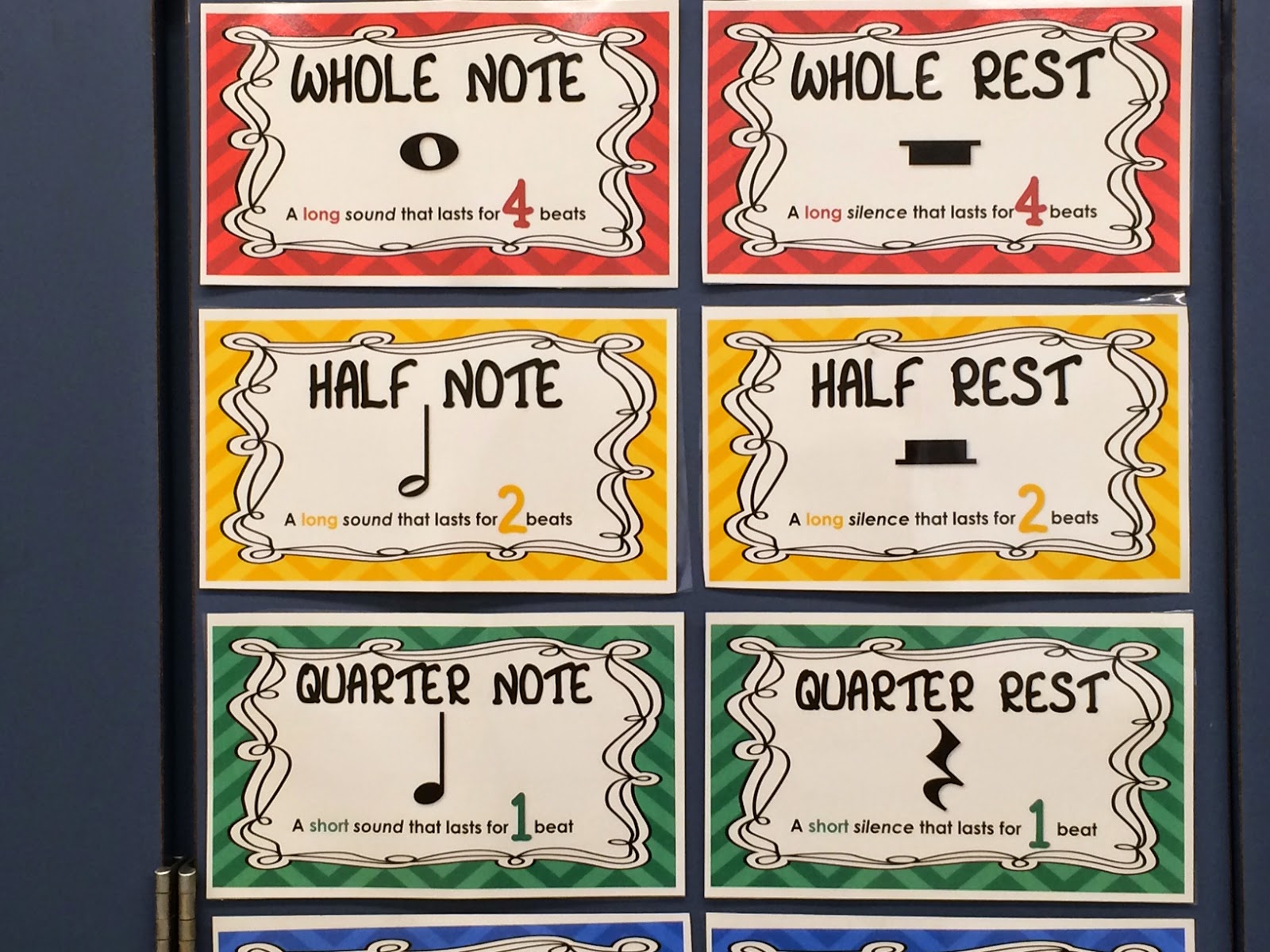 The Sweetest Melody Rhythm Word Wall Freebie