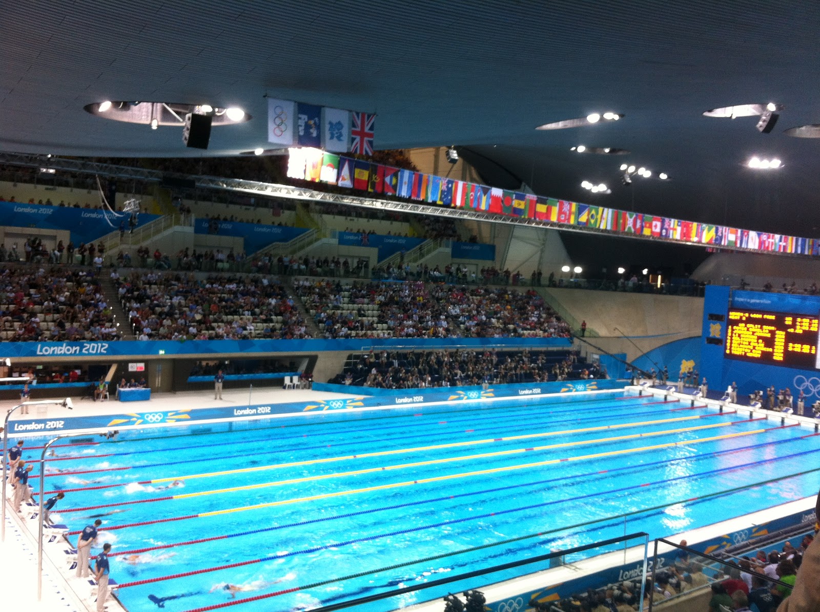 Olympic Swimming Pool 2014 the physics of swimming breaststroke and of olympic swimming pools Olympic Swimming Pool 2014 the physics of swimming breaststroke and of olympic swimming pools