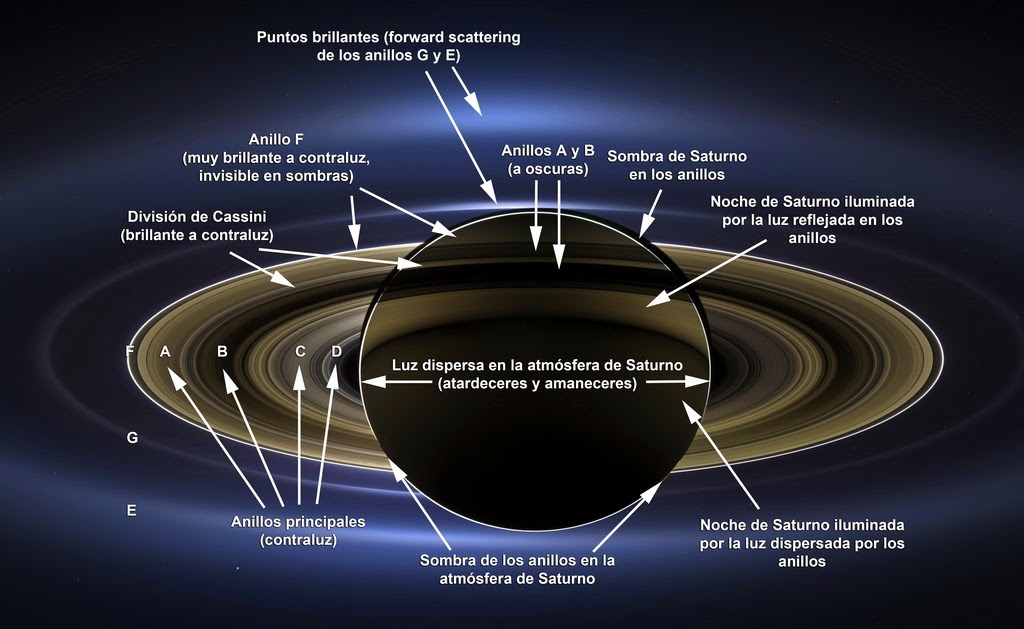 Cassini  notas en relacion... - Página 3 Luces+y+sombras+-+S