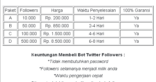 beli dari pembeli terpercaya