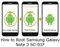 How to Root Samsung Galaxy Note 3 SC-01F