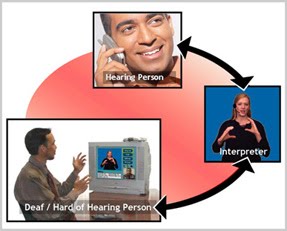 deaf job search