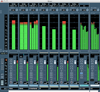 Audio Mixer: Different Types of Digital Mixers