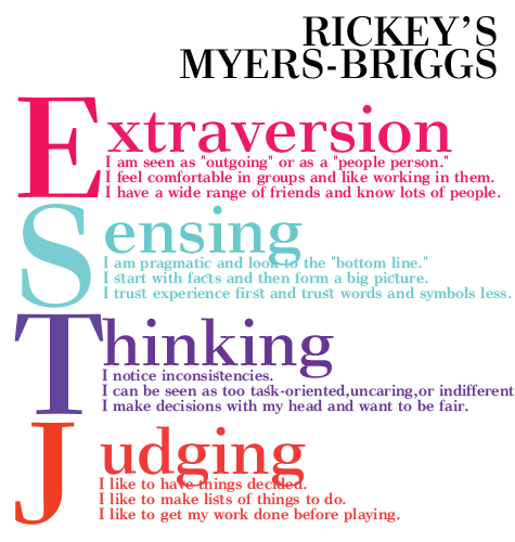 estj personality estj personality