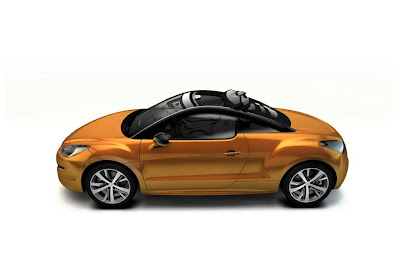 Peugeot RCZ View Peugeot RCZ View
