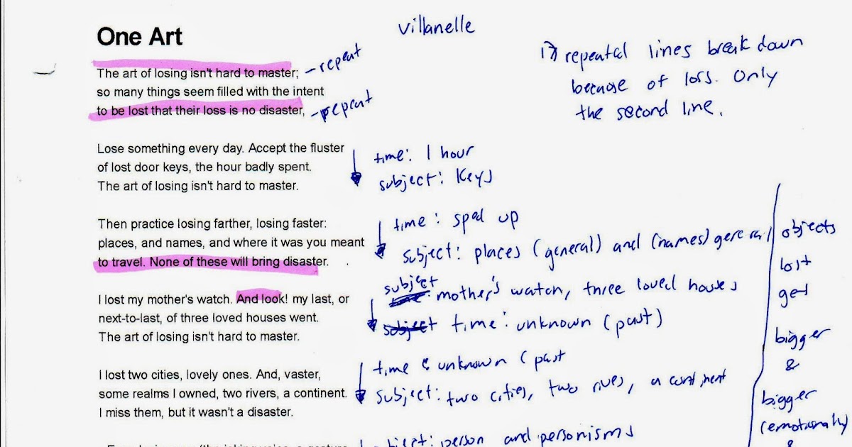 The art of losing poem image