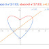 Create “Heart”, “Batman” logo in Google search. Have fun!