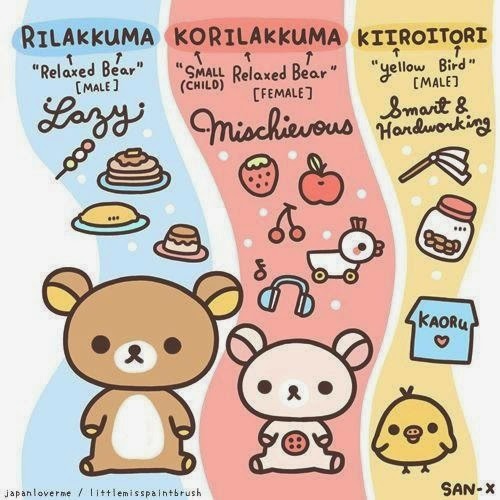 Tokyo Pirate Cat La historia del osito relax "Rilakkuma