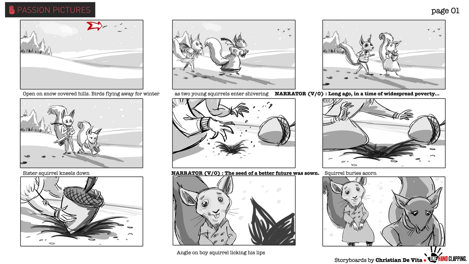 storyboardista swedbank commercial storyboard commercial storyboard examples