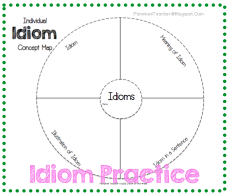 Idiom Template Lesson Idiom Lesson Teaching Idioms Idiom Lesson Plan