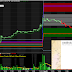 Modify DTS AFL for amibroker version 5.70