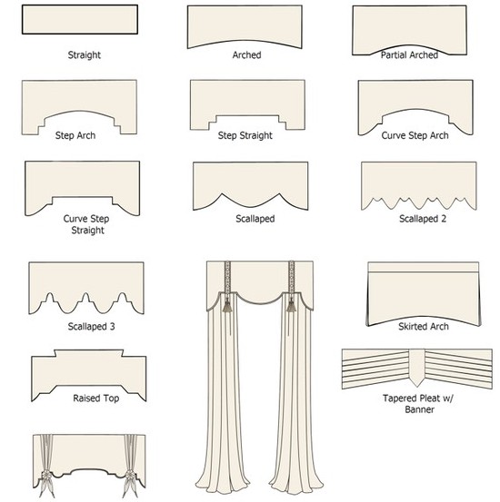 Meet Me in Philadelphia Topping Windows with Pelmets & Cornices
