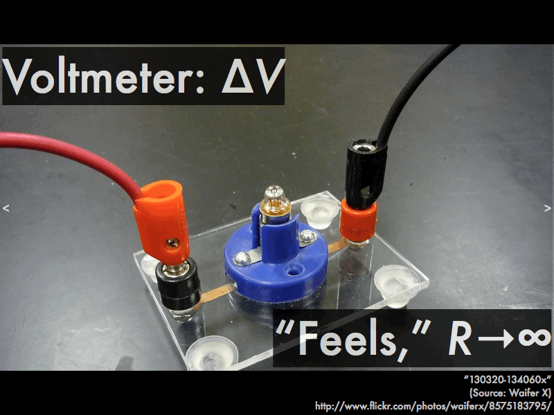 P-dog's blog: boring but important: Presentation: advanced electricity
