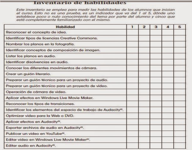 blog terceros secundaria itinerario de actividades formato de itinerario de actividades