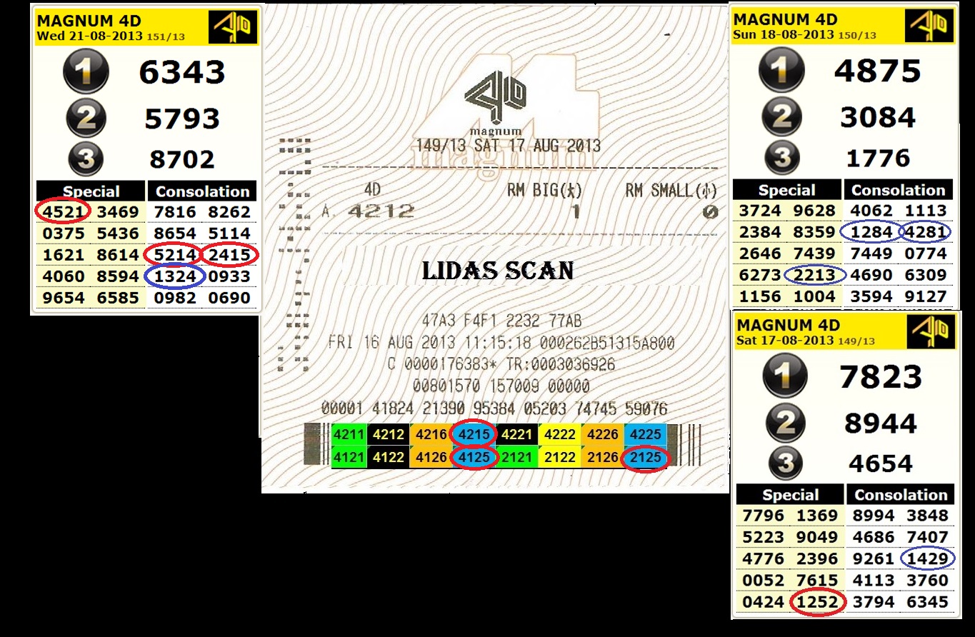 dicatat oleh lidas scan di 8 18 2013 02 40 00 ptg e melkan ini