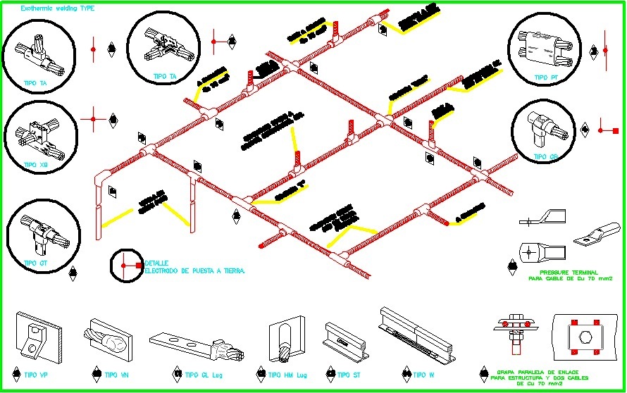 How To Verify Ground Connections and Fence Ground Installation