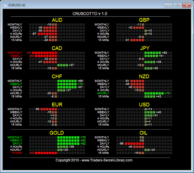 Trend blaster trading system v1.2 zip