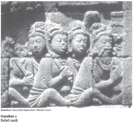 Belajar Serbaneka Berkarya Relief