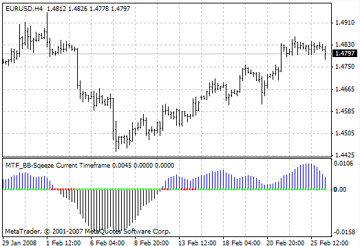 Cara menentukan tp forex