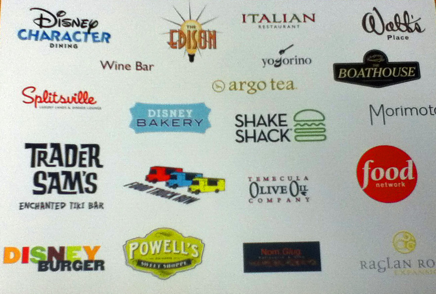 restaurants logos and names