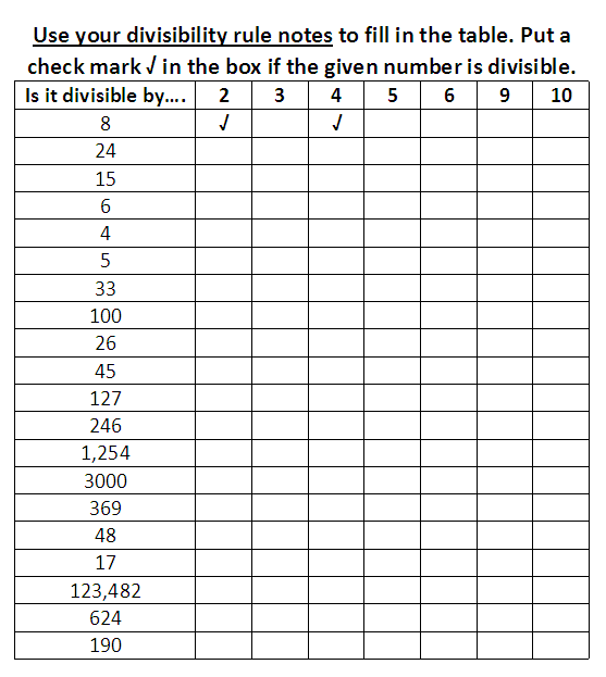 Mrs. White's 6th Grade Math Blog: DIVISIBILITY RULES