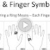 What Finger Do You Usually Wear Rings And What It Means