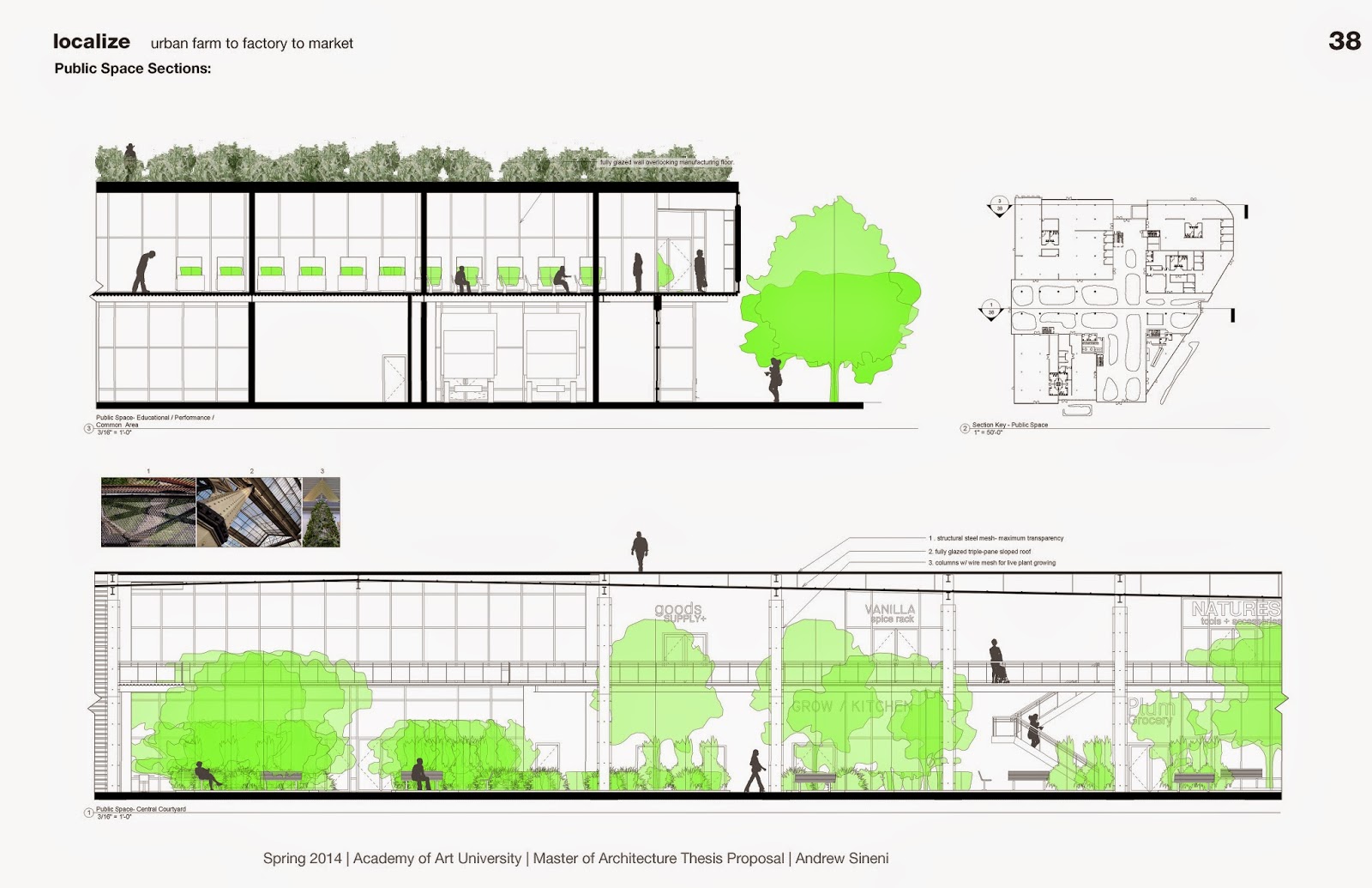 Architectural Technology Dissertation