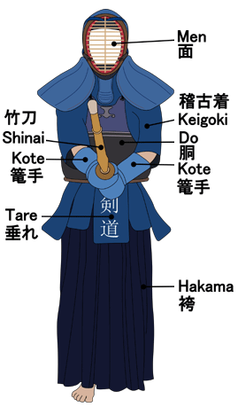 Japanese Kendo