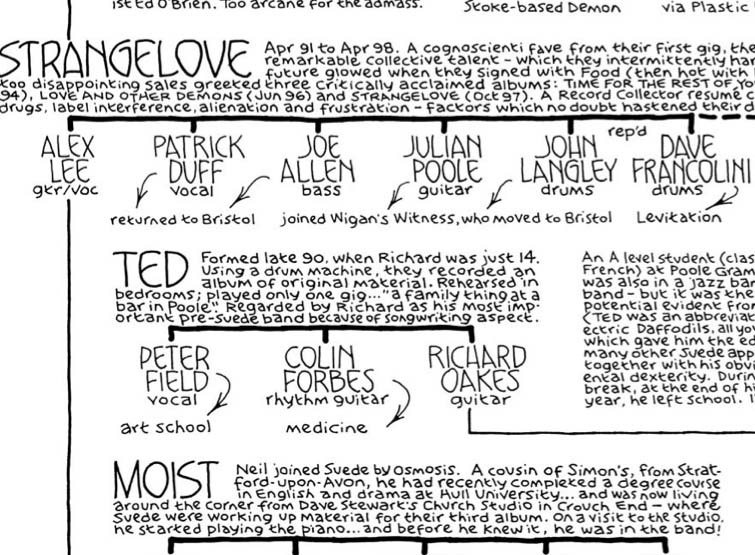 reverse family tree a reverse family tree family food and fun