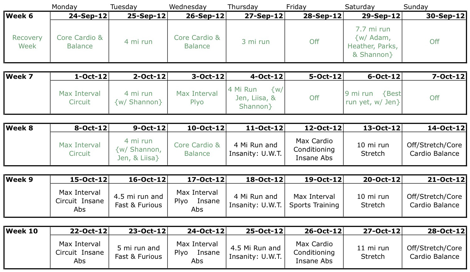 workout plan spreadsheet