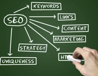 SEO - Content Generator | Link Builders | Auto Commenting | Traffic Generator SEO - Content Generator | Link Builders | Auto Commenting - DP2Web