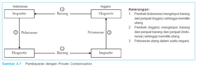 Jelaskan perbedaan karya ilmiah dan makalah