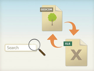 COME FARE PER SAPERE IL PROPRIO ALBERO GENEALOGICO
