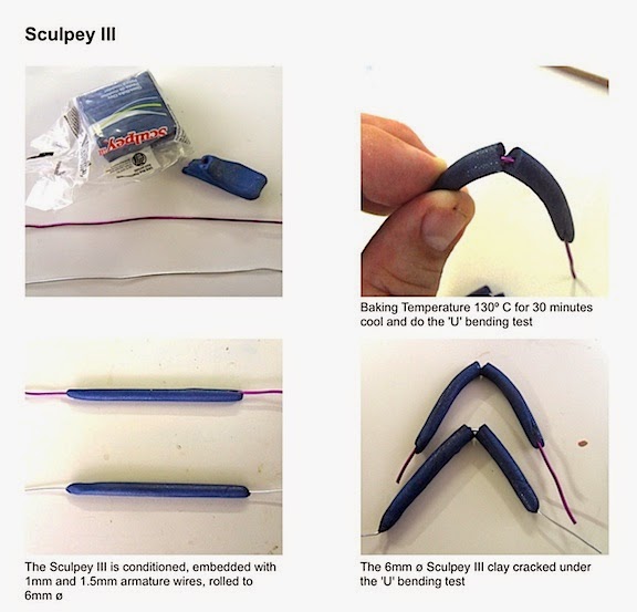 Garie's Polymer Clay Shop Testing All Clay Flexibility At 6.0mm