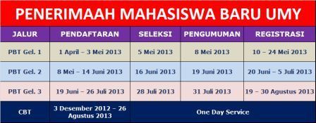 Posted by INDONESIA COLLEGE at 6:00 AM