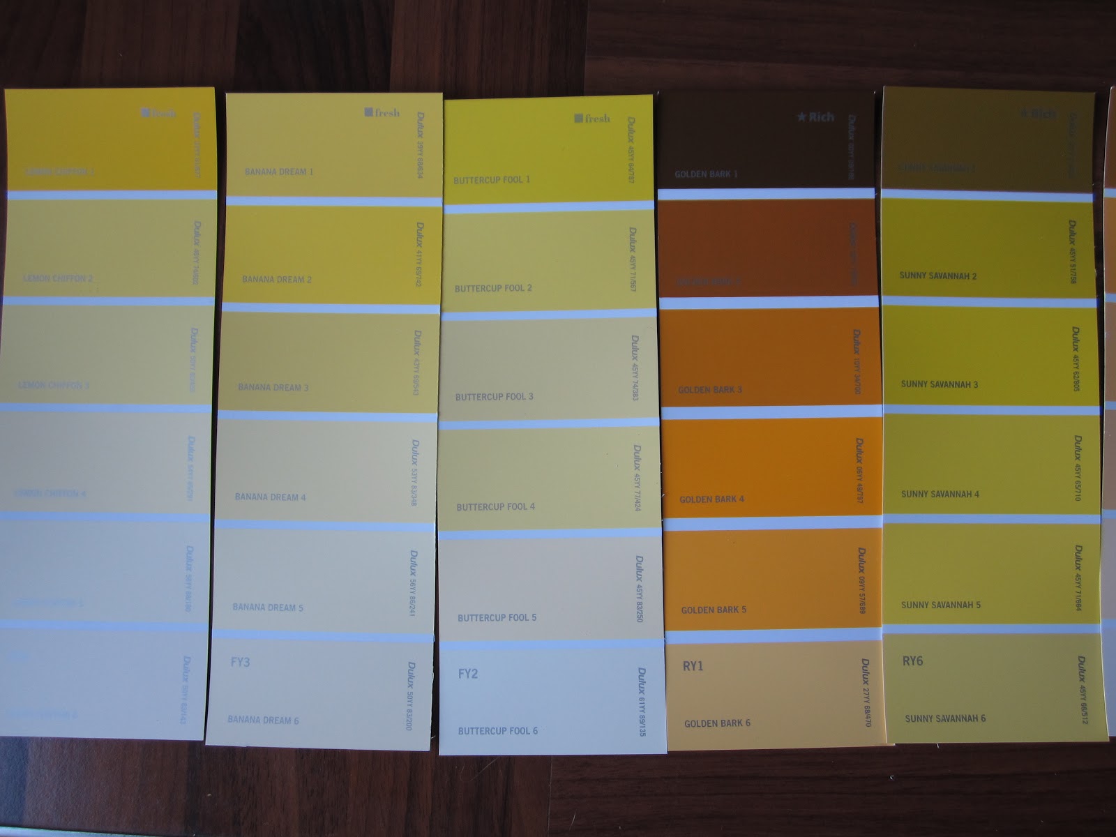 Drink it How You Like it What is it with whisky reviews? Part 2